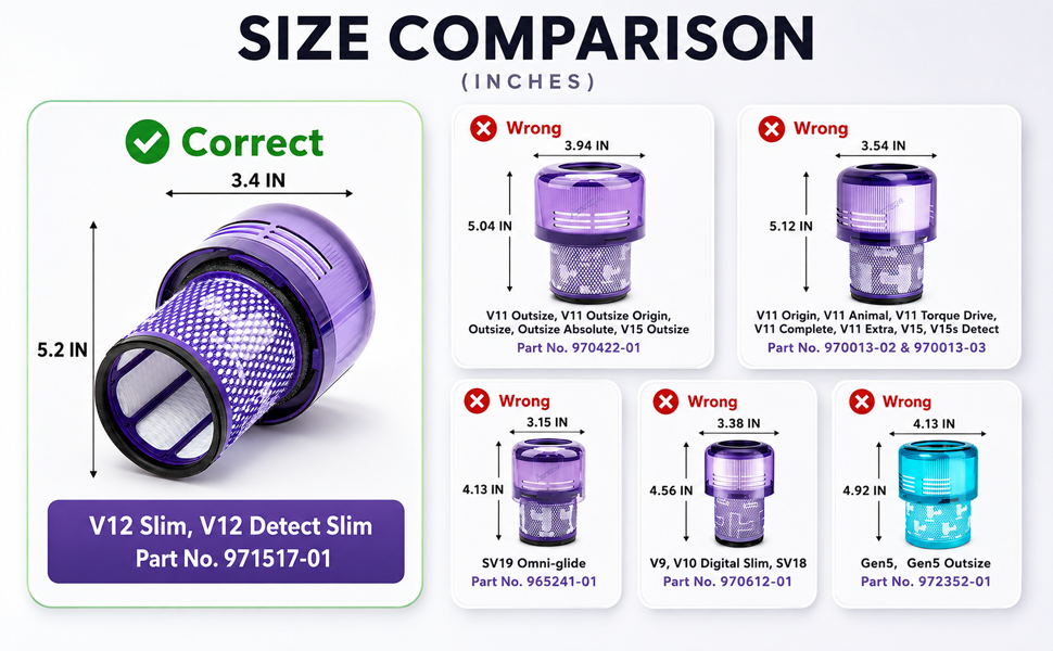 dyson v12 detect slim parts; dyson filters replacement; dyson detect