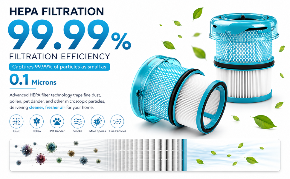 Dyson V16 HEPA filter;fine dust filter;pet dander filter;V16 replacement filter