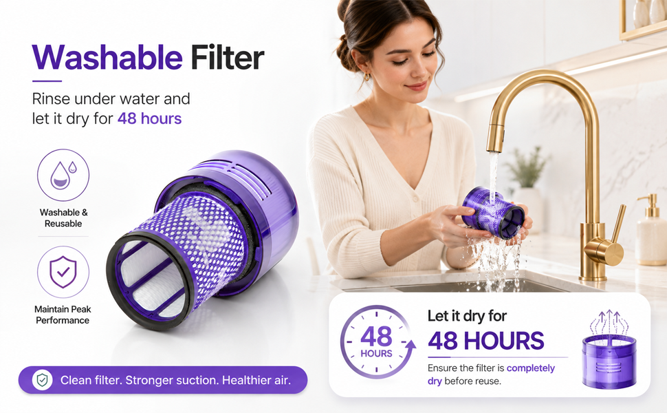 dyson filter replacement v12; dyson v12 filter replacement v12 detect slim filter; dyson filters