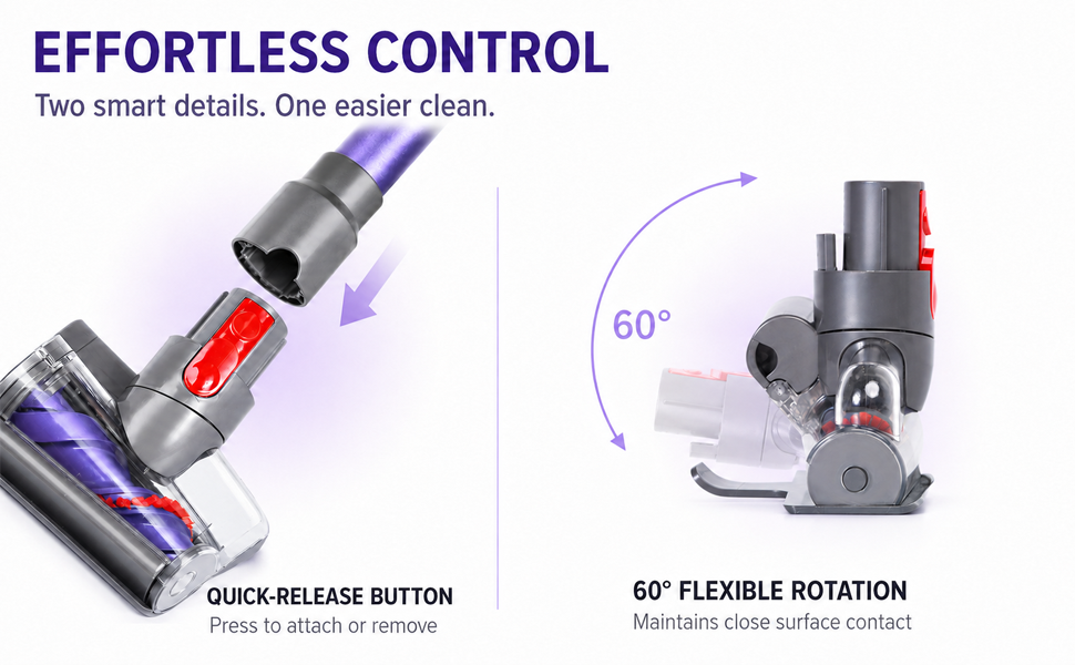 Anti-tangle mini screw tool; motorized brush head; pet hair removal attachment