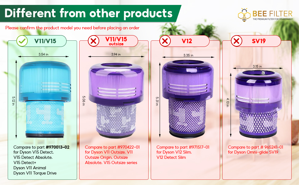 Dyson V15 Filter